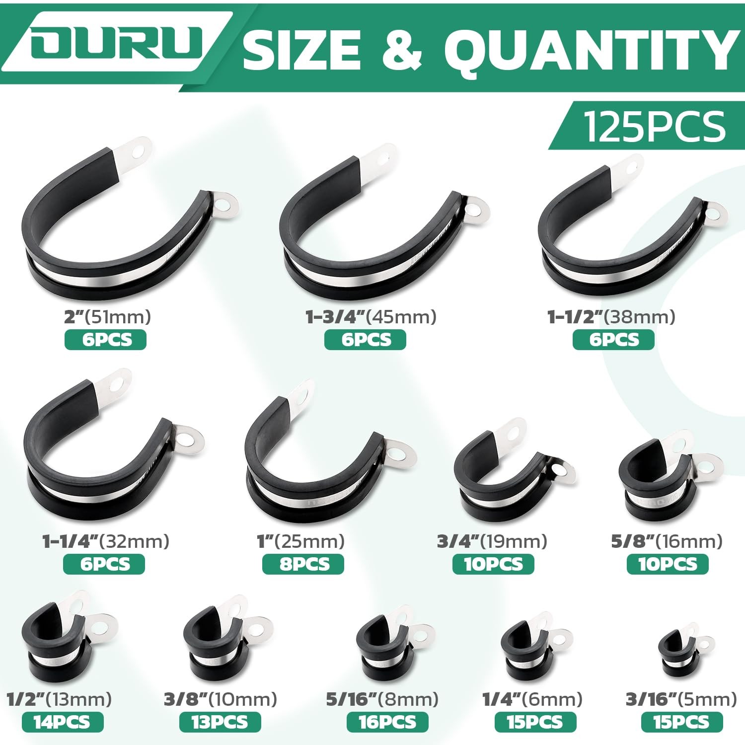 125PCS Cable Clamps Assortment Kit,Rubber Coated, 1/4″2″ 12 Sizes