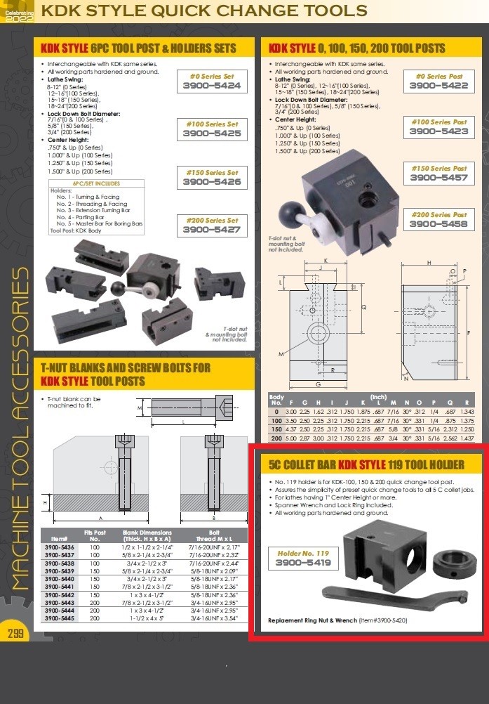 RING NUT & WRENCH FOR KDK-119 5C COLLET BAR HOLDER (3900-5420)