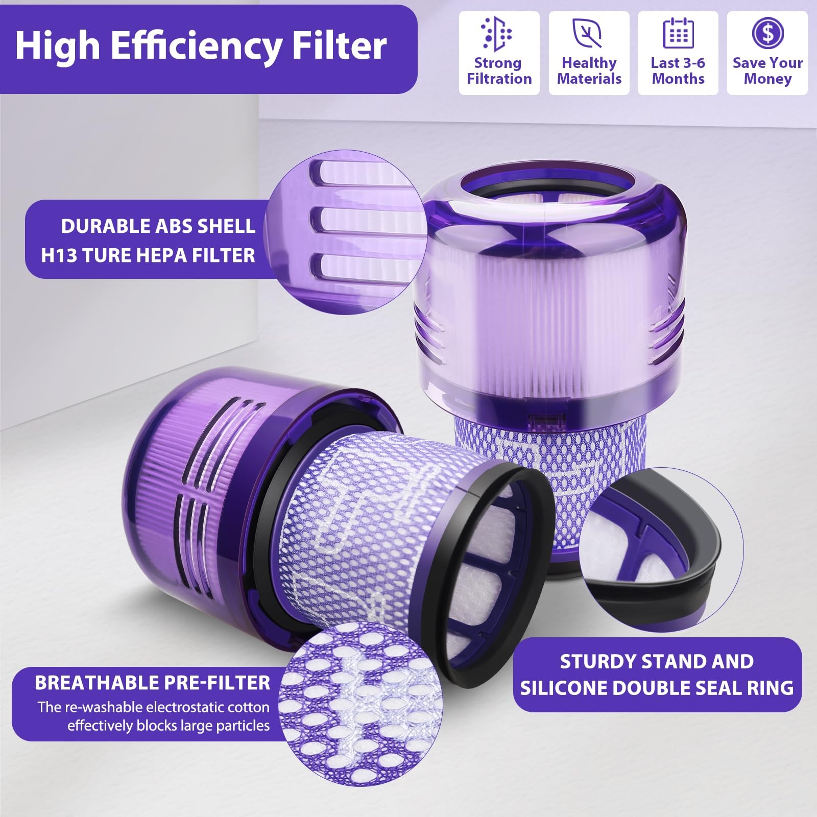 Lemige 3 Pack Vacuum Filters Replacement Parts V11 V15-3 P-3.54*5.12 IN