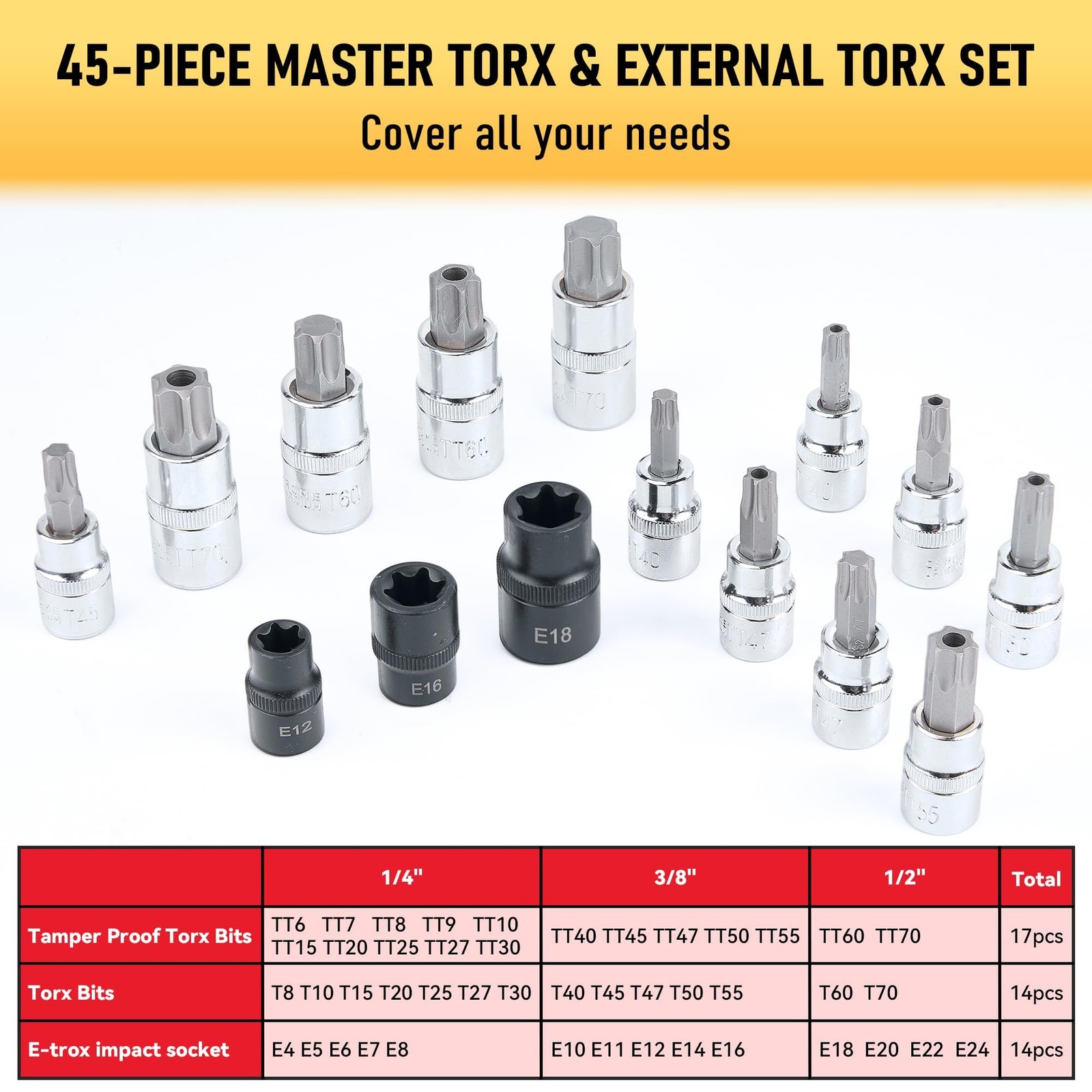 107-Piece Master Torx & Allen Bit Socket Set, S2 Steel, 1/4″ 3/8″ One Size