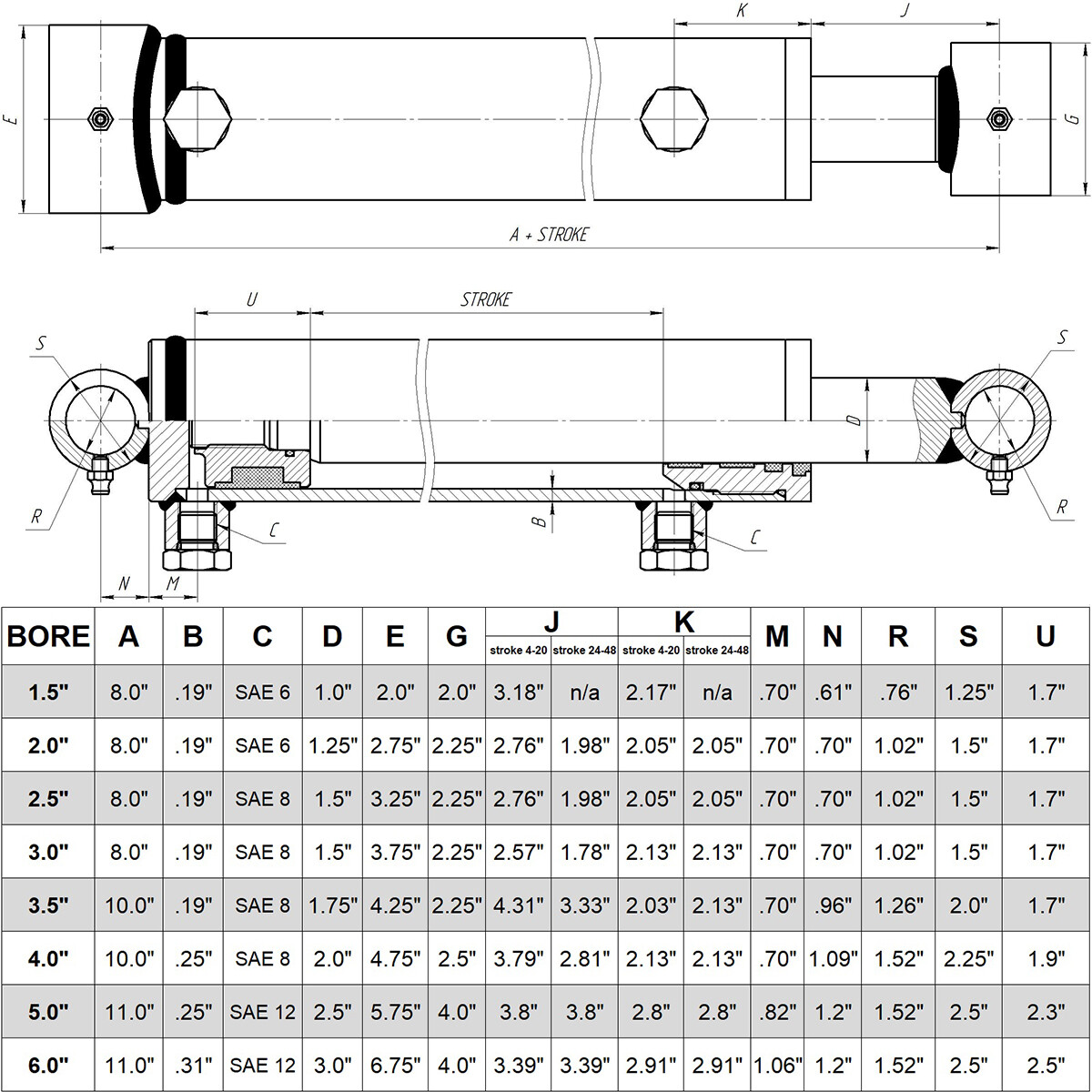 Hydraulic Cylinder Welded Double Acting 2.5″ Bore 26″ Stroke Cross Tube 2.5×26