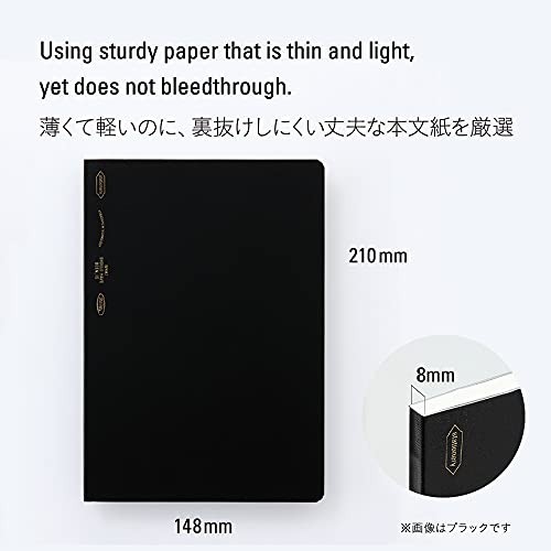 A5 Red Blank Notebook 96 Sheets 5.8 x 8.3 Inches Ideal for Writing and Drawing