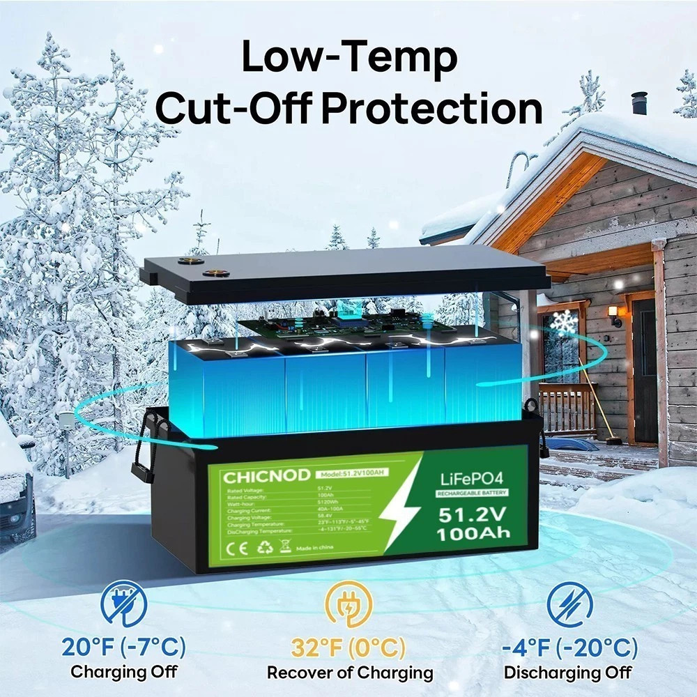 48V 100Ah LiFePO4 Lithium Battery 100Ah 5120Wh with BMS For Solar/RV/Golf Carts