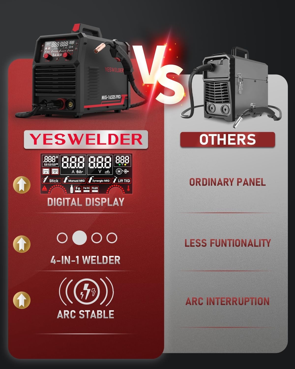 YESWELDER INTUIWELD 165 amp 110V/220V lift Tig/Stick/Monual Mig Welder