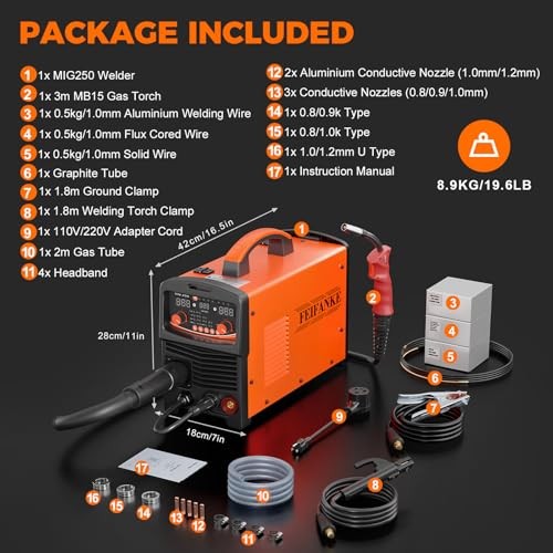 250A Aluminum MIG Welder 110V/220V 6-in-1 MultiProcess & TIG Welding Torch WP17V