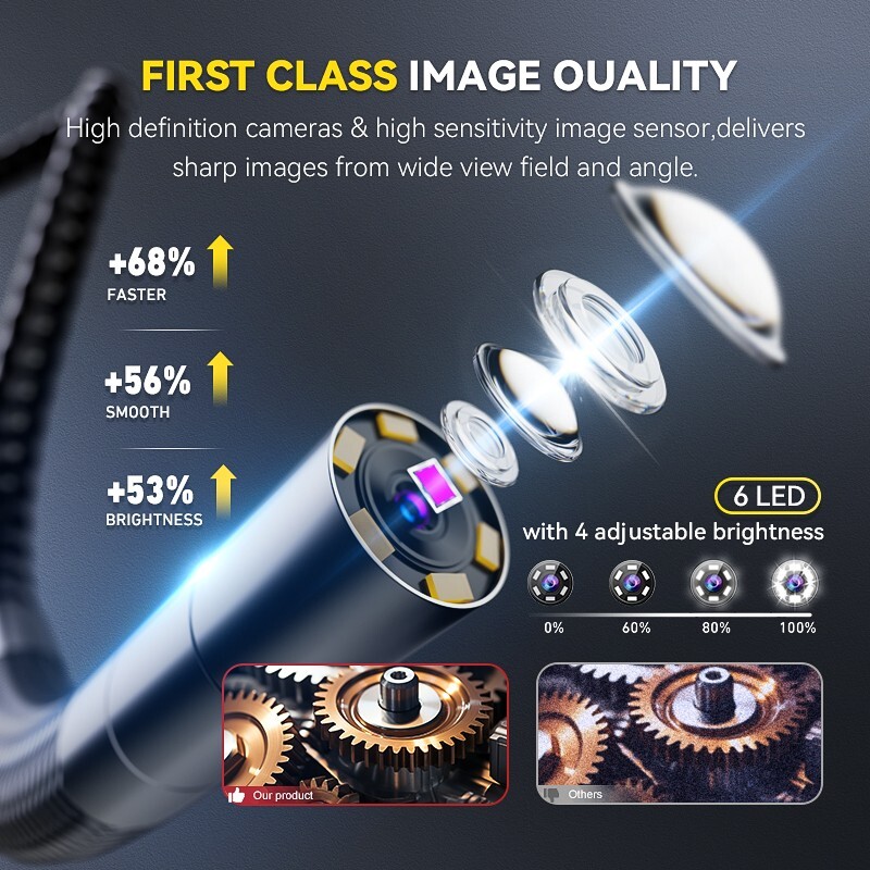 10ft/5ft Ralcam Articulating Borescope Camera 360° Joystick Endoscope Semi Rigid