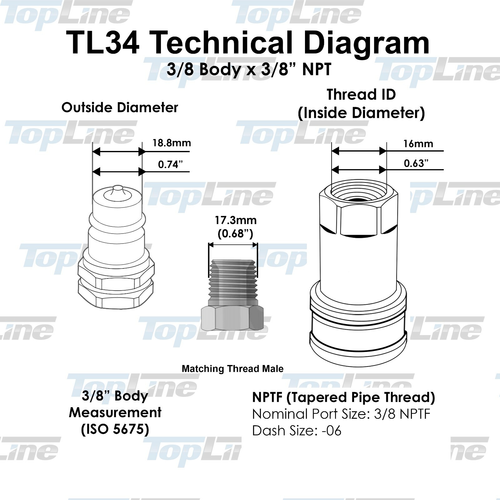 TL34 3/8″ NPT Thread Hydraulic Quick Connect Coupler Set 3/8” Body Ag ISO 5675