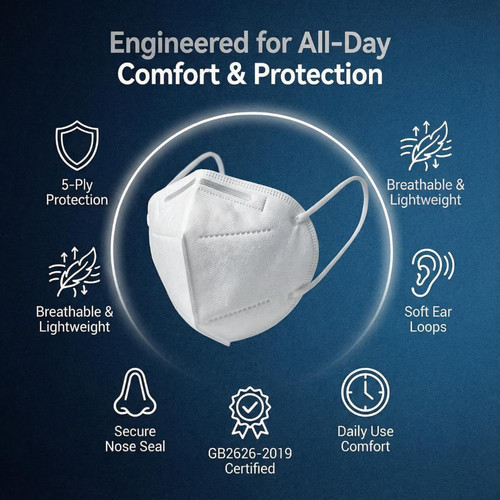 Kingfa KN95 Face Mask 50 Pcs Disposable 1 Count (Pack of 50), White