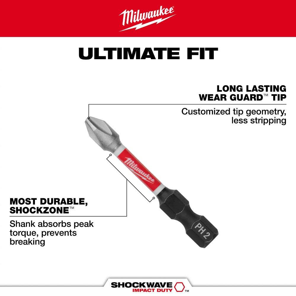 Milwaukee Shockwave Impact Duty Drill Drive & Fasten Set 75Pc