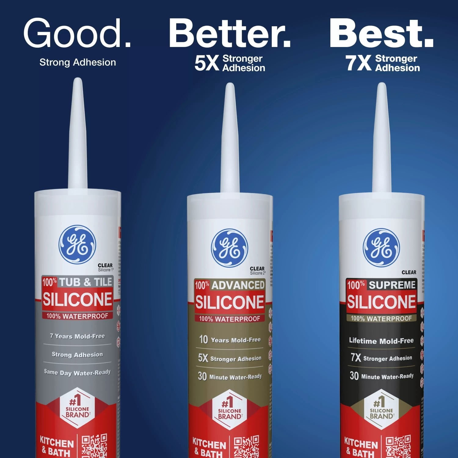 4 Pack GE Silicone 1 Tub & Tile Sealant White 10.1 fl oz Cartridge Box New