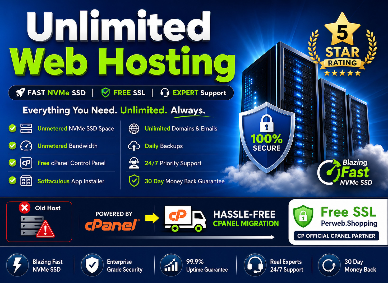 Unlimited Web Hosting – 🌎 Fast SSD, Free SSL | Unlimited Power | Just $14.99/Yr