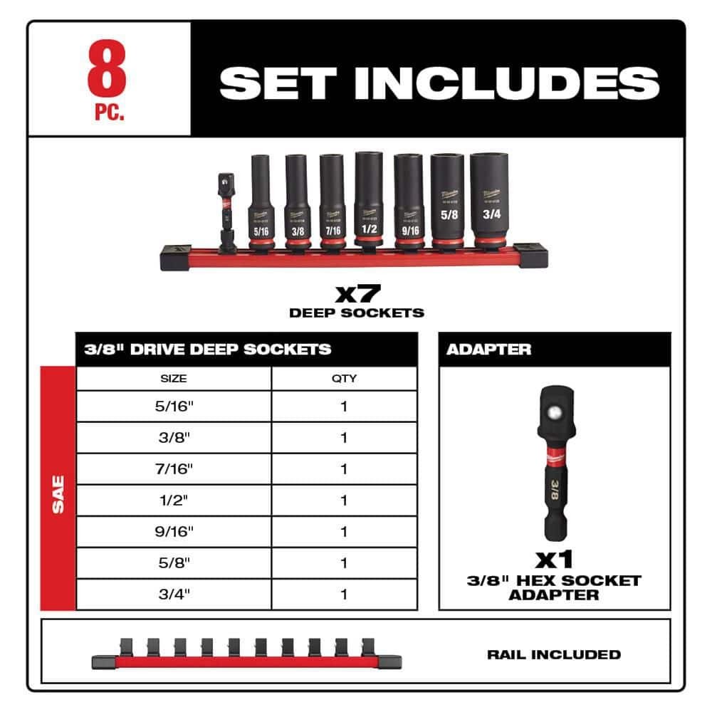 Milwaukee SHOCKWAVE Impact Duty 3/8″ SAE Deep Impact Rated Socket Set (8-Piece)