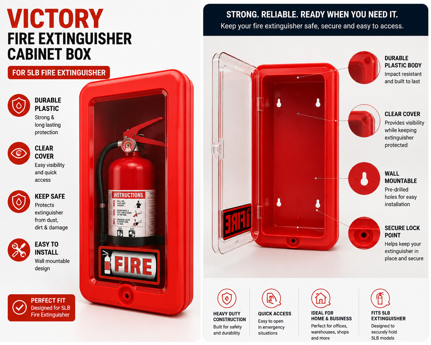 Victory Fire Extinguisher Cabinet Box Red Plastic Cover Case for 5LB FE New