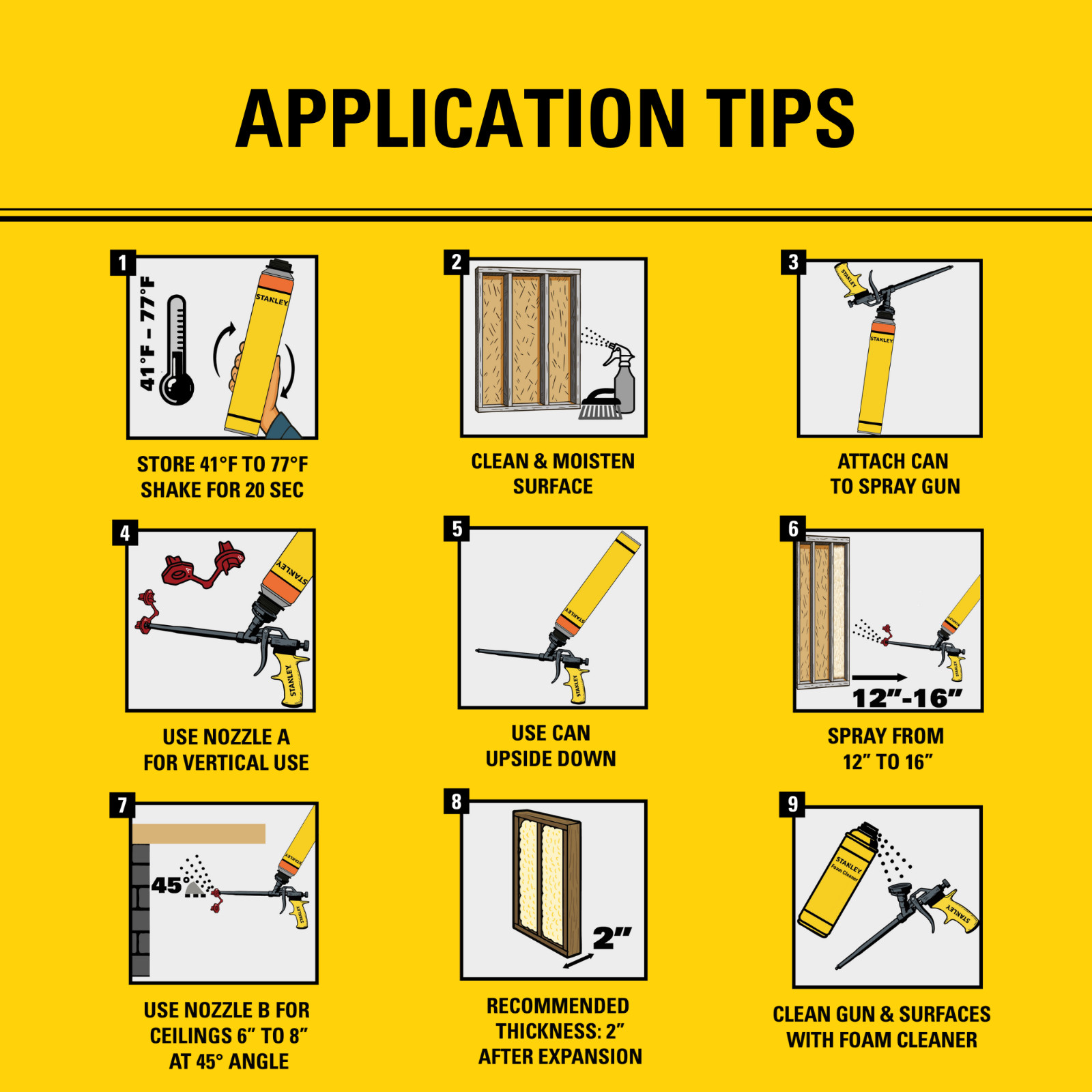 Stanley F990P SuperCoat Class A Fire Foam 27.1oz 24 Pack Closed Cell – Gun Set