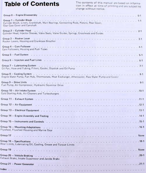 Cummins NHHHTC-335 NTC-350 NTCE-350 NTCC-350 Engines Service Manual Parts Set