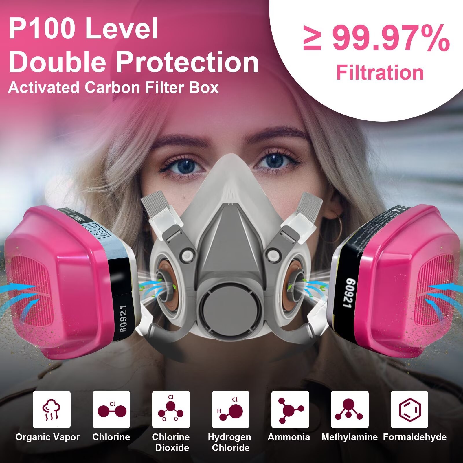 7502 Half Face Respirator Facepiece Mask & 2- 60926 P100 Cartridges Filters NEW