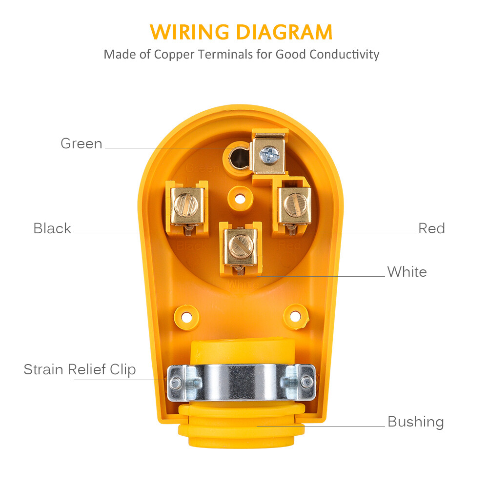 RV 30A/50A Receptacle Plug Male/Female Power Cord End Electrical Relacement 125V