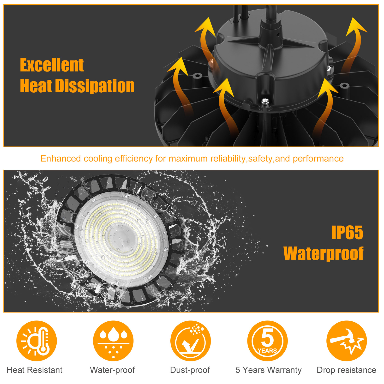 8 Pack LED High Bay Light 150W, 22500lm High Bay Led Lights (650W MH/HPS Equiv.)