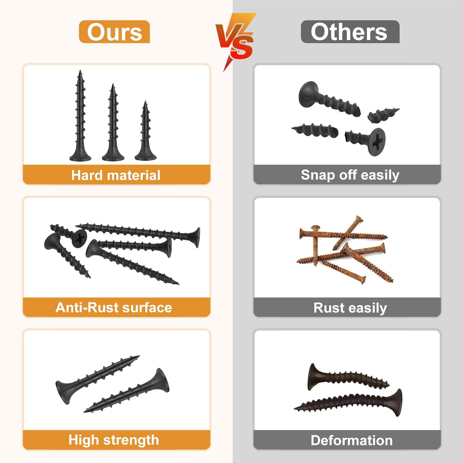 VGBUY 170pcs #6 × 1-1/2 inch Drywall Screws, Black × 1-1/2″(170pcs),