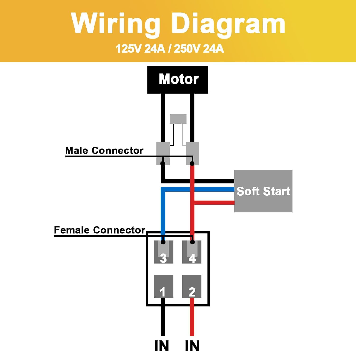 125/250V 24A Soft Start Module with Pre-Wiring, Soft Start Switch