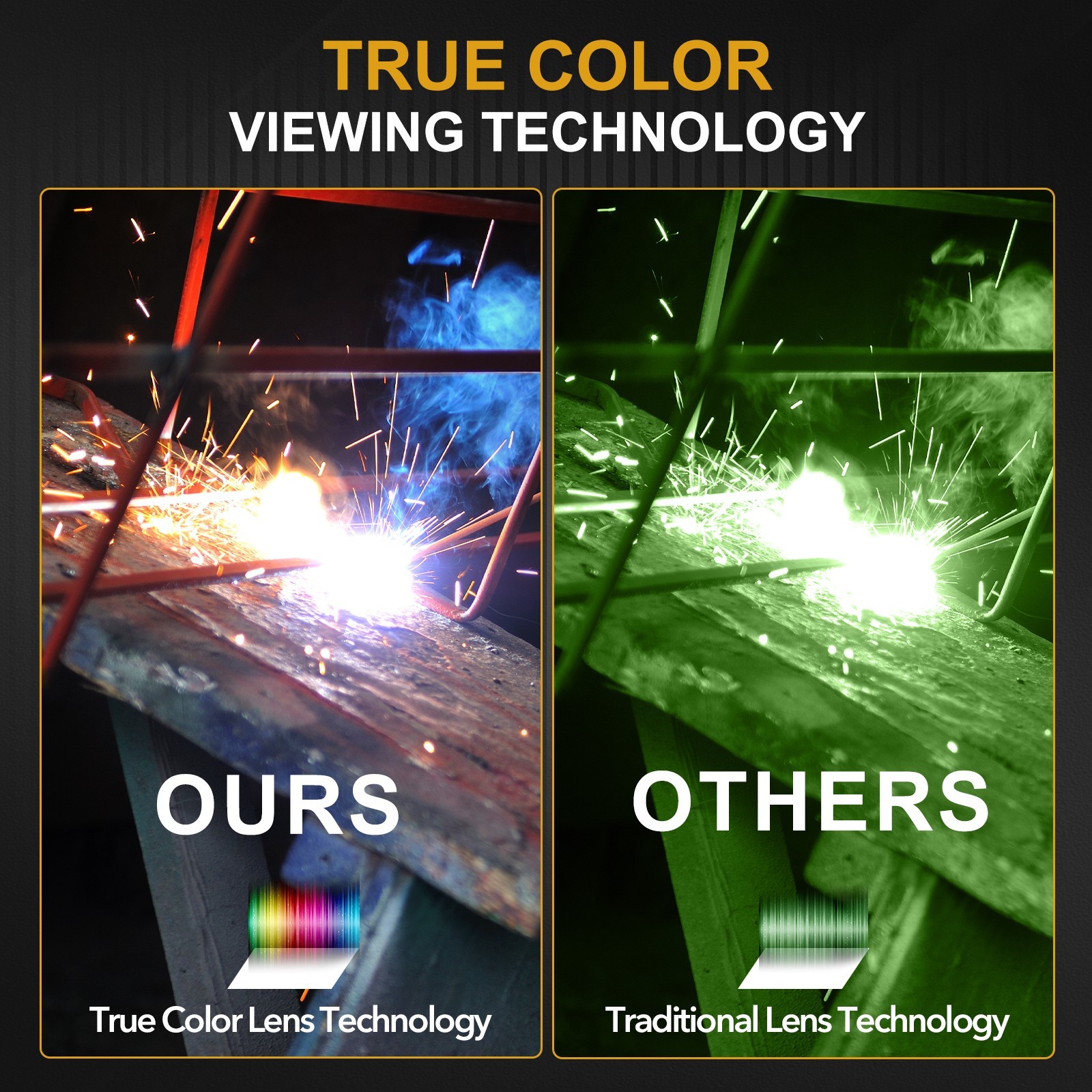 True Color Auto Darkening Welding Helmet