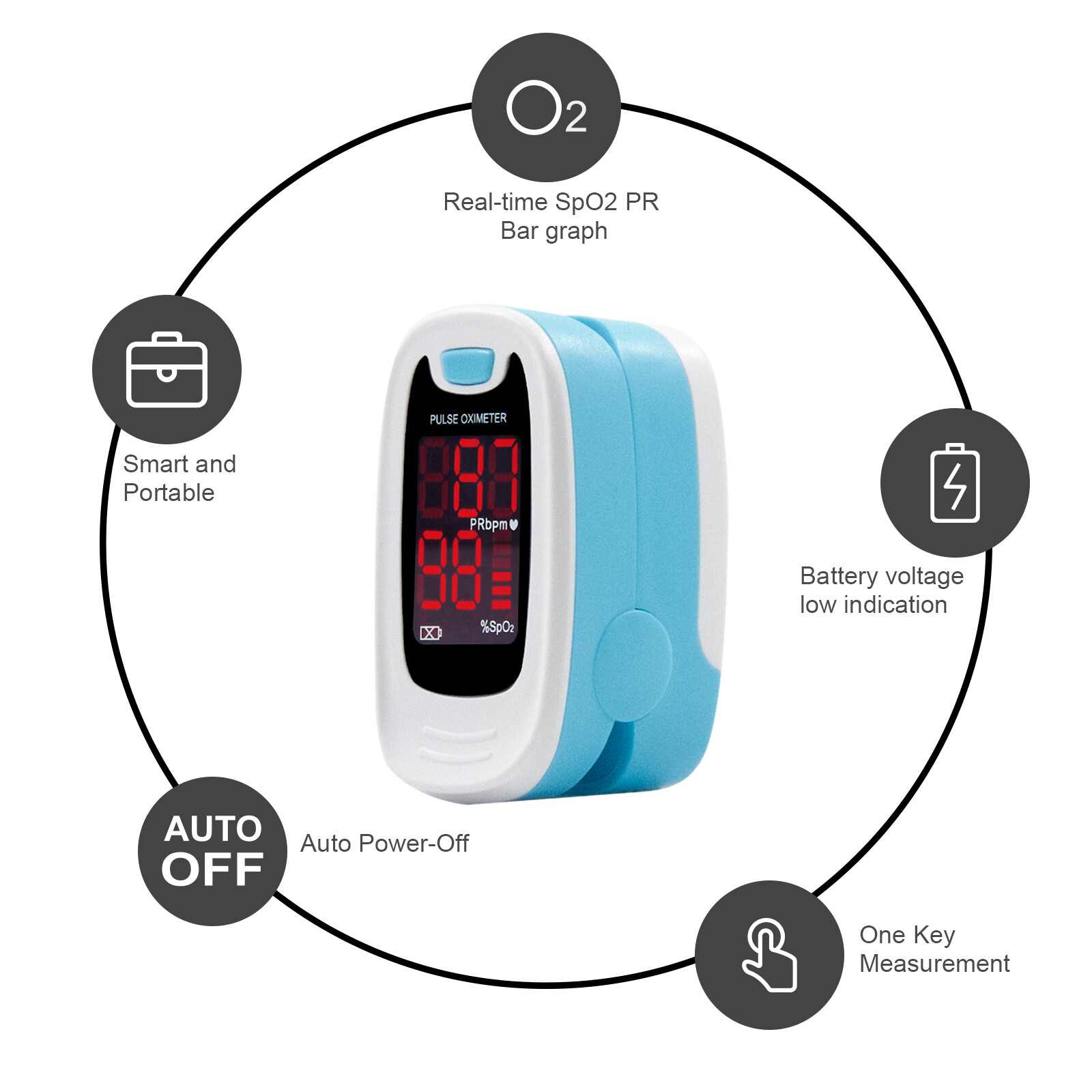 USA Fingertip Pulse Oximeter Blood Oxygen Saturation Heart Pulse SPO2 Monitor O2