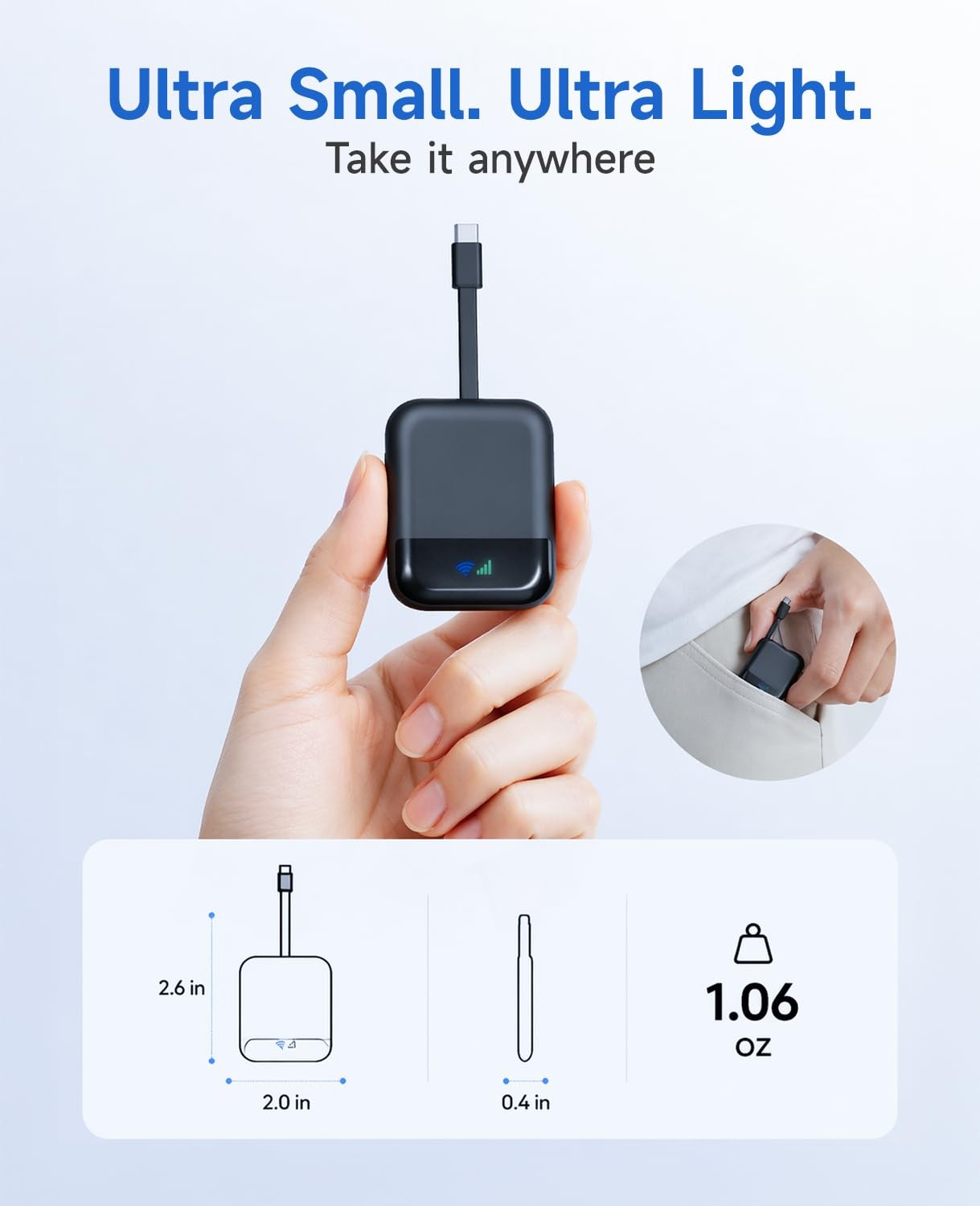 ST2 Mobile Hotspot – 4G Ultra Portable WiFi for Travel in 120+ Countries,USB …