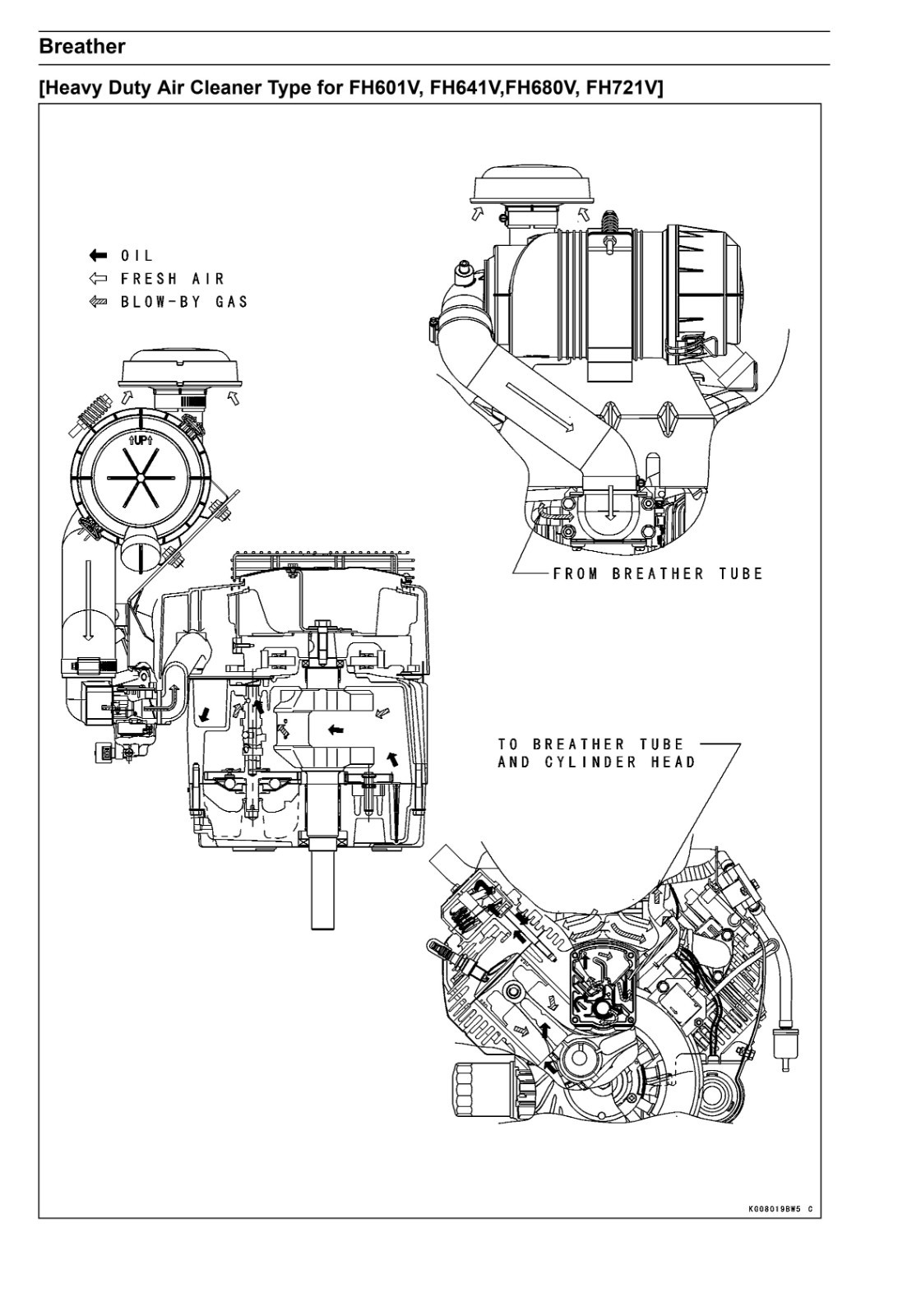FH451V FH500V FH531V GAS ENGINE SERVICE MANUAL FITS KAWASAKI FH680V FH721V 07801