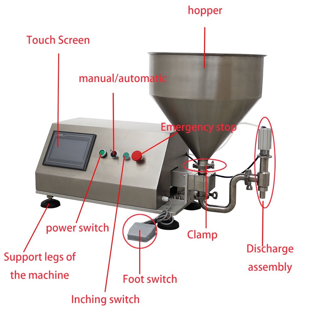 Open Box! 110V 5-50000ml Gear Pump Paste Liquid Filling Machine w/Touch Screen