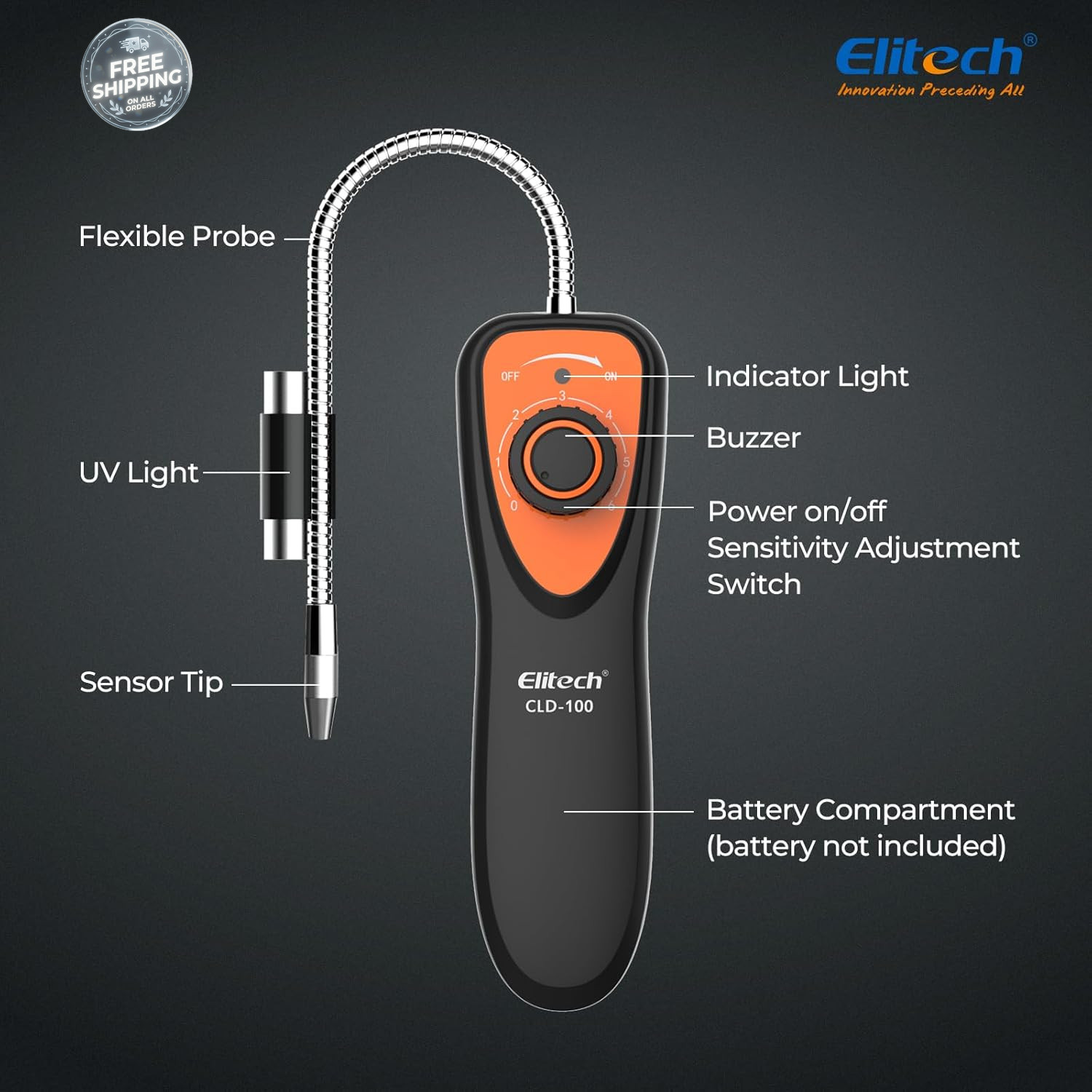 Refrigerant Leak Detector, CLD-100 Freon Leak Detector Car HVAC Halogen Refriger