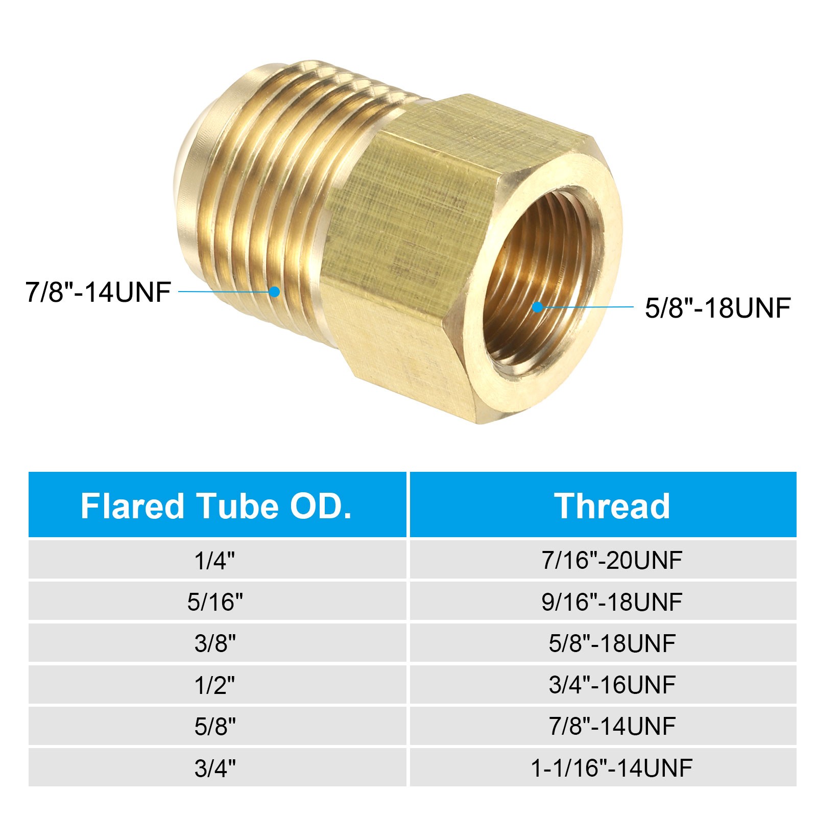3/8″ Female Flare x 5/8″ Male Flare Connector Adapter Reducing Brass Tone