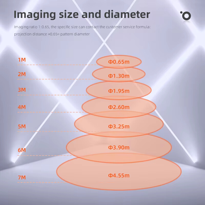 60W-600W Waterproof Custom 7 Logo Swtich Dynamic Pattern Rotary Gobo Projector