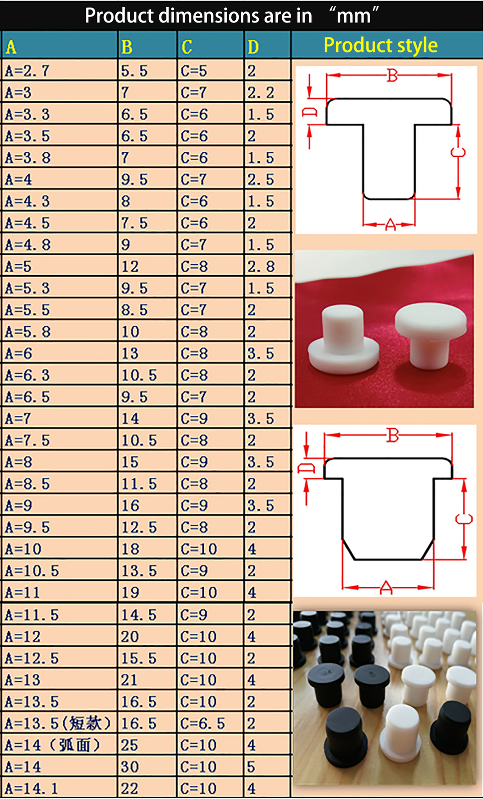 3mm-15mm Round Solid Silicone Rubber Seal Hole Plugs Blanking End Caps Seal Bung