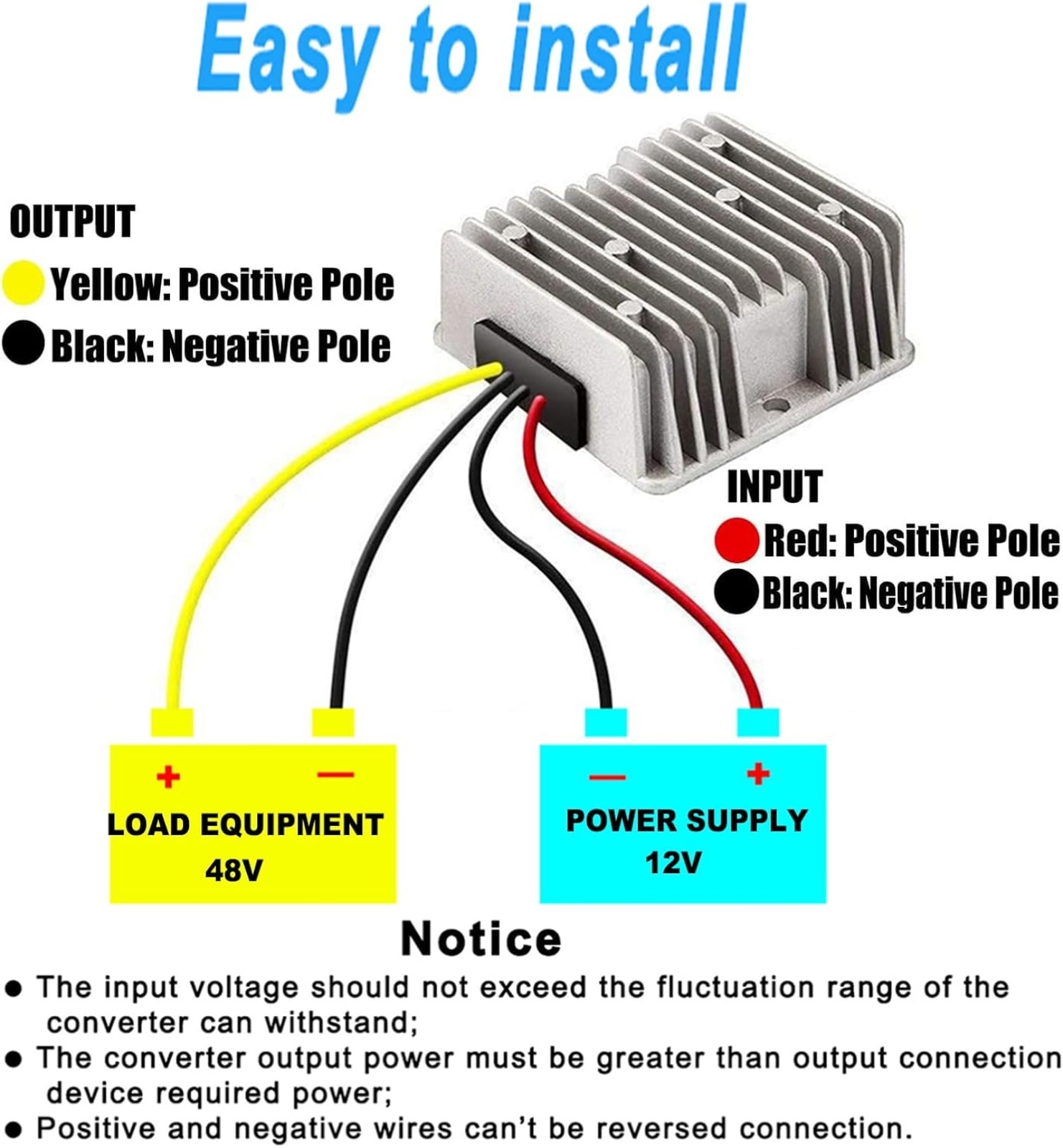 DC 12V to DC 48V 3A 4A 5A 6A 8A Voltage Regulator Power Converter Transformer
