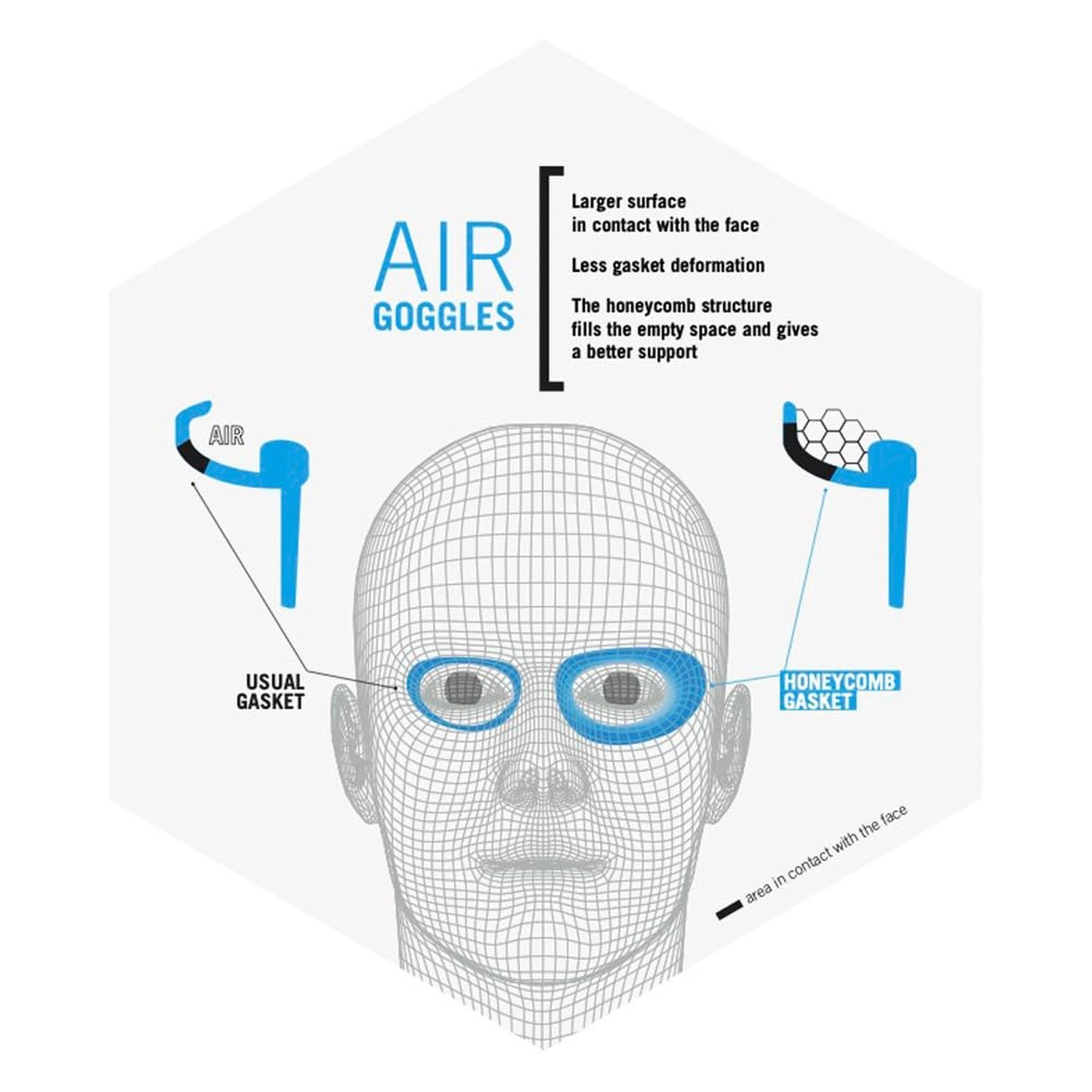 ARENA Unisex Adult Air-Speed Anti-Fog Racing Swim Goggles for Men and Women A…