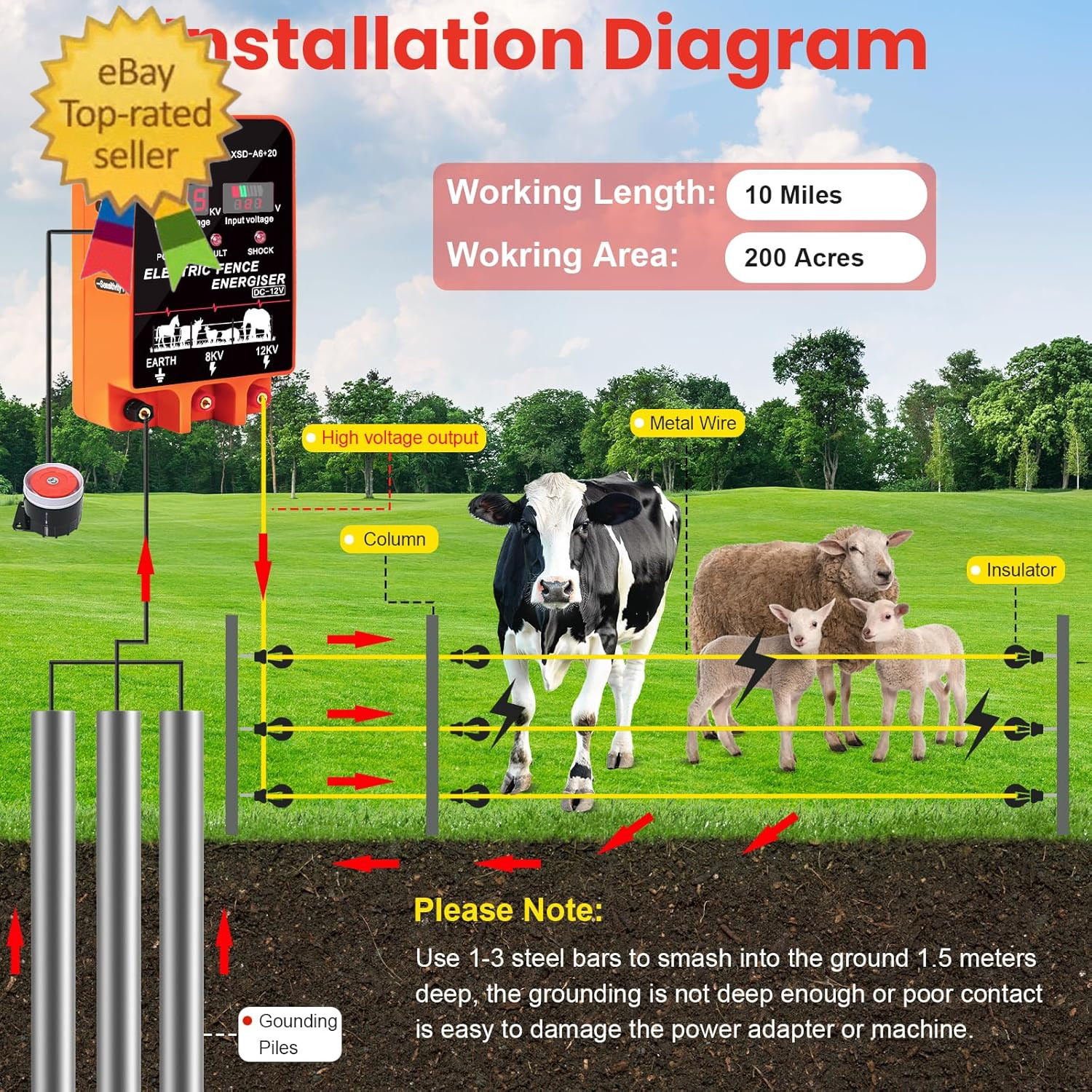 5.5J Electric Fence Charger Energizer, 5.5 Joules 10 Miles, AC DC 2 in 1 Powered