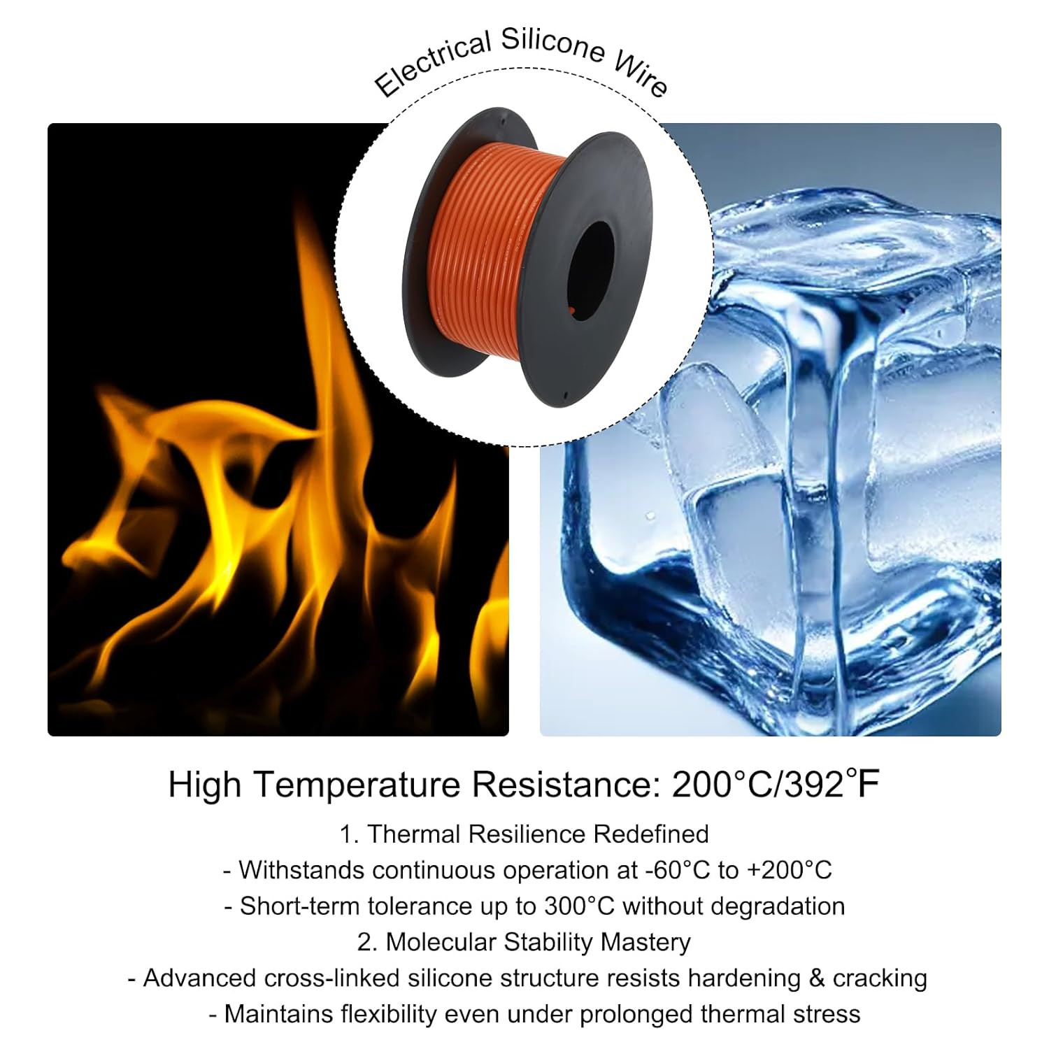 22 Gauge Silicone Wire 22AWG Electrical Wire Stranded Tinned Copper High Temp Ho