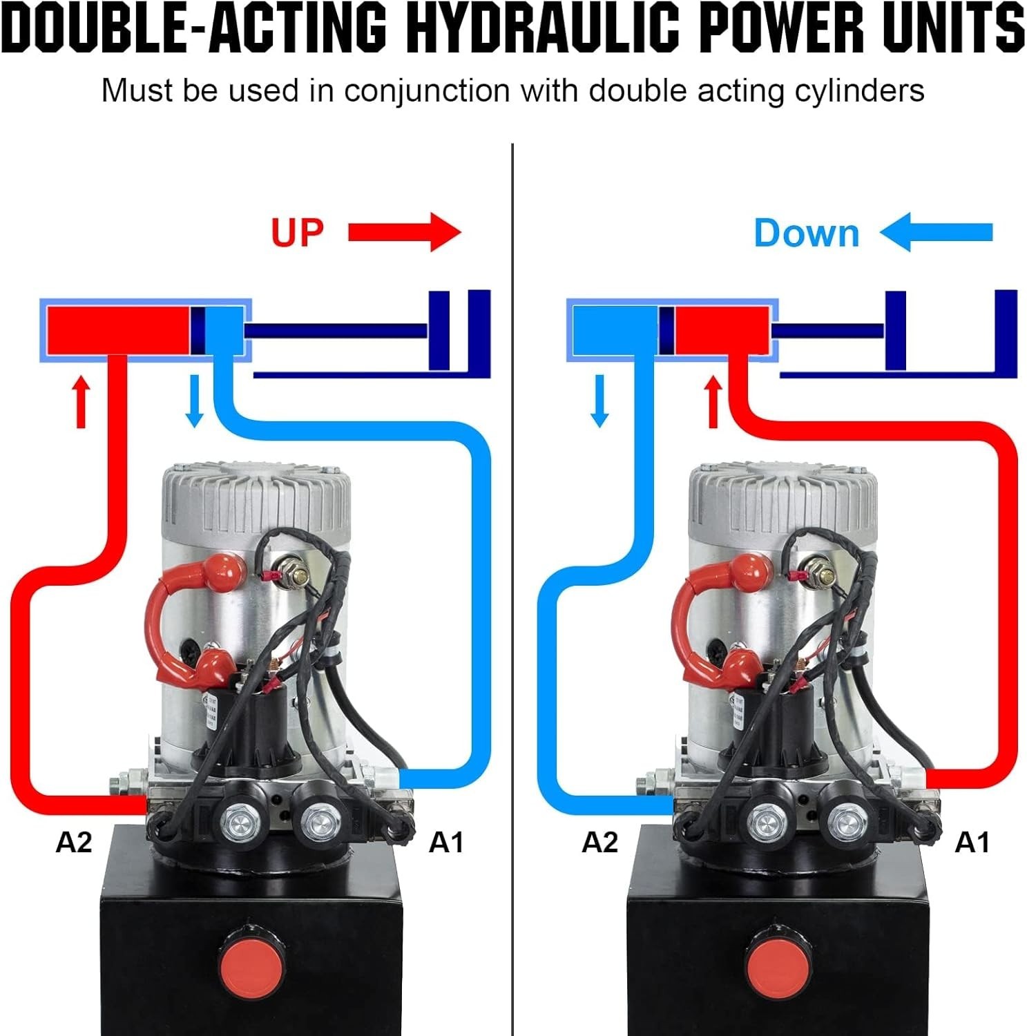 Durable Hydraulic Power Unit 10 Quart Above Ground for Various Applications