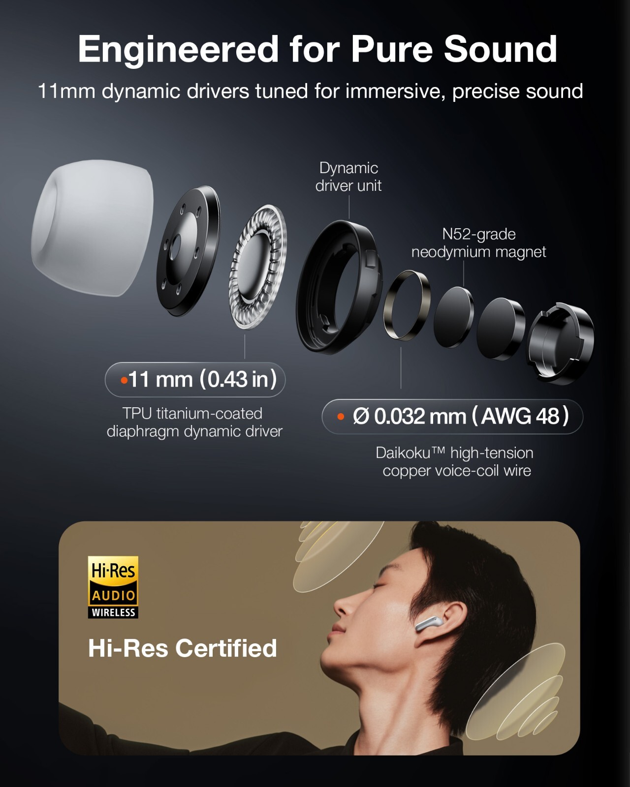 Viaim RecDot Wireless Bluetooth AI Conference Earbuds with Live Transcription