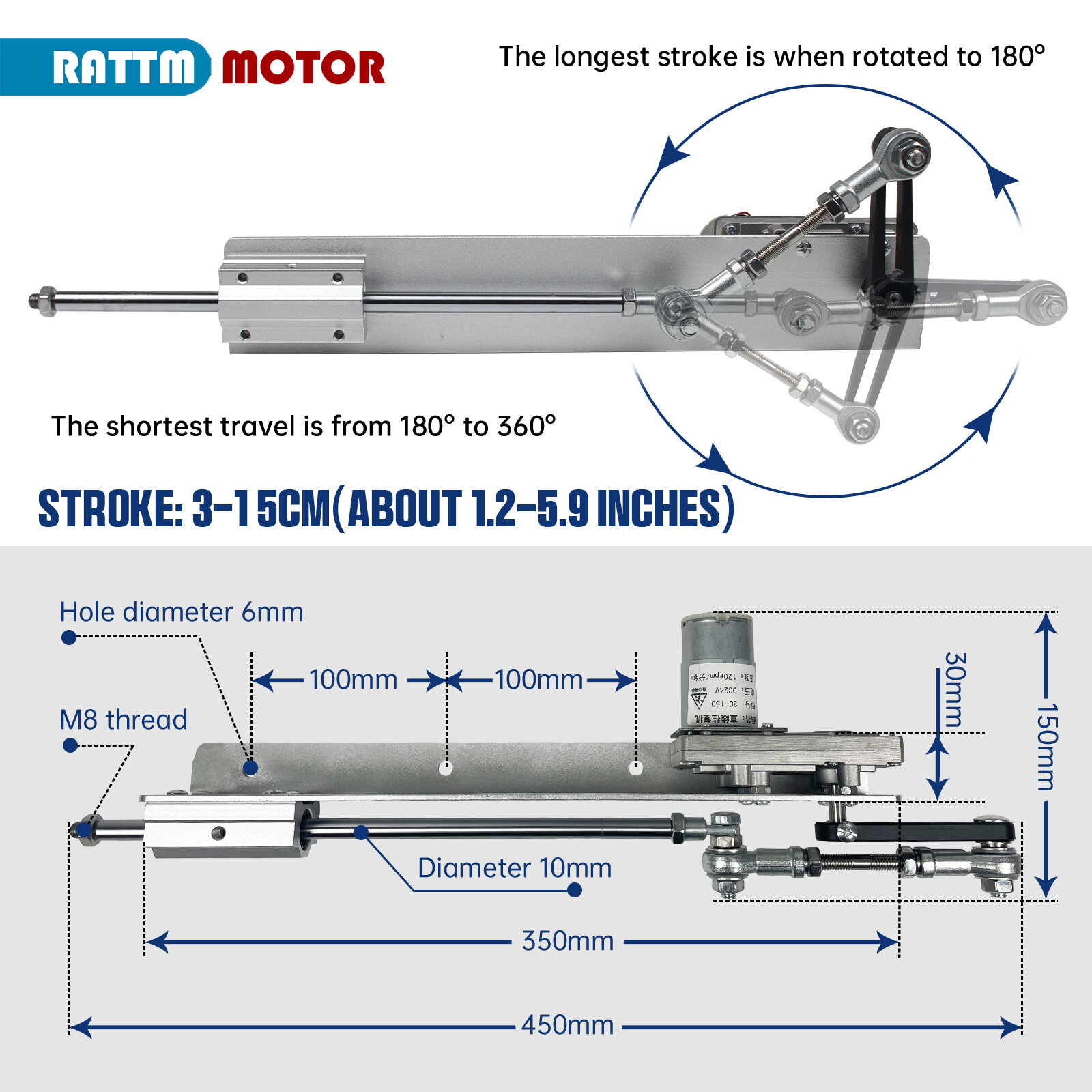 Linear Actuator Reciprocating Motor Variable speed Stroke 80mm/150mm 24V 120RPM