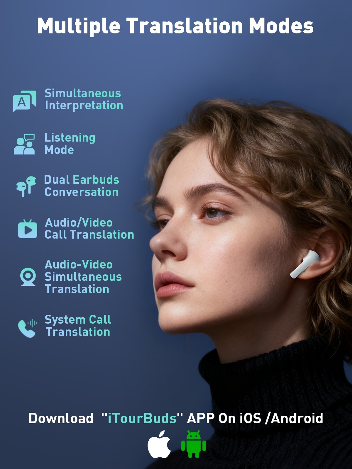 iTour 22 PRO Translation Earbuds 127 Languages, Real Time Translator Earbuds