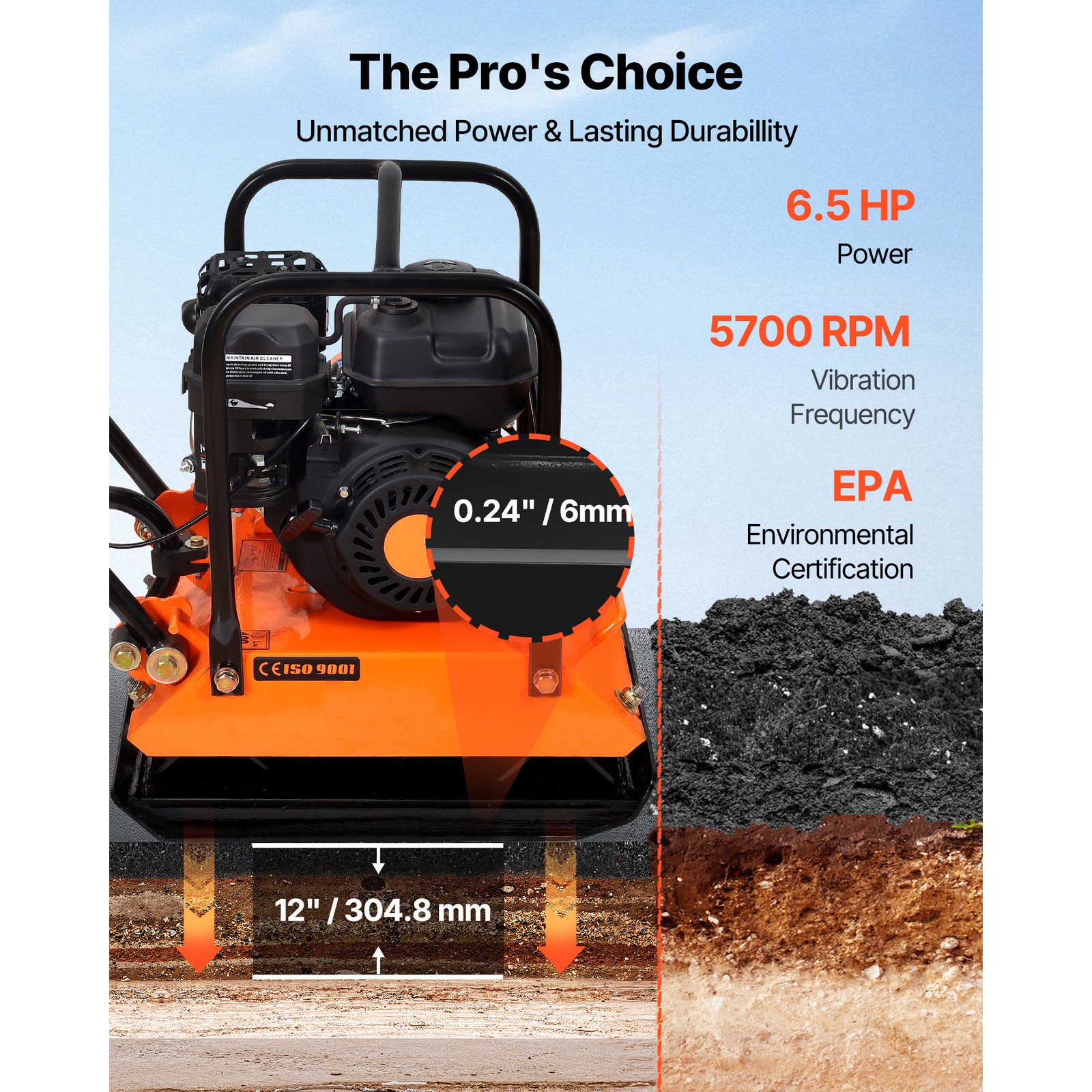 Uimoso 6.5HP Plate Compactor5700VPM 4047lbs Vibrating Ground Rammer for Pavement