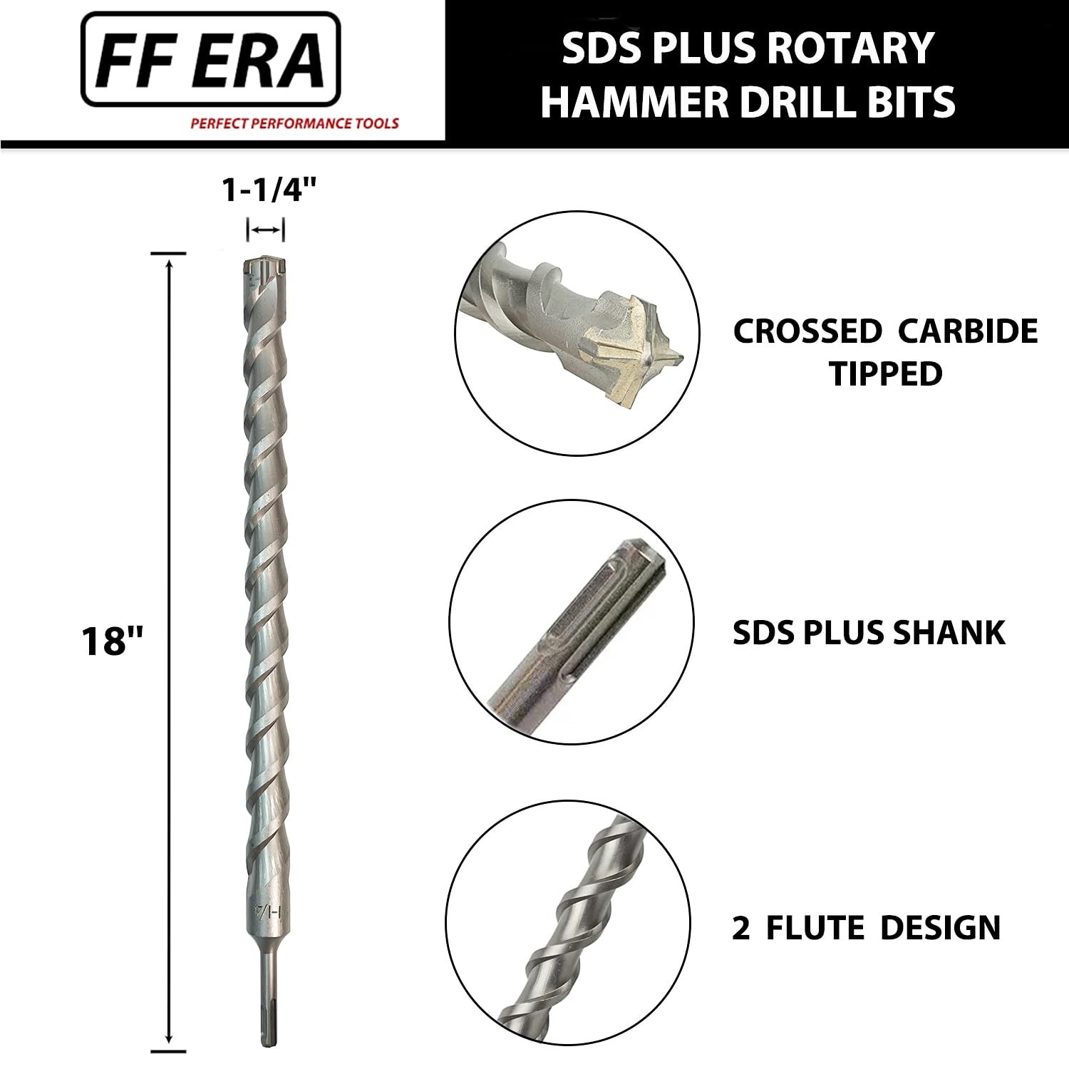 1-1/4 Inch x 18 SDS Plus Rotary 32 millimeters, 1-1/4″ x 18″