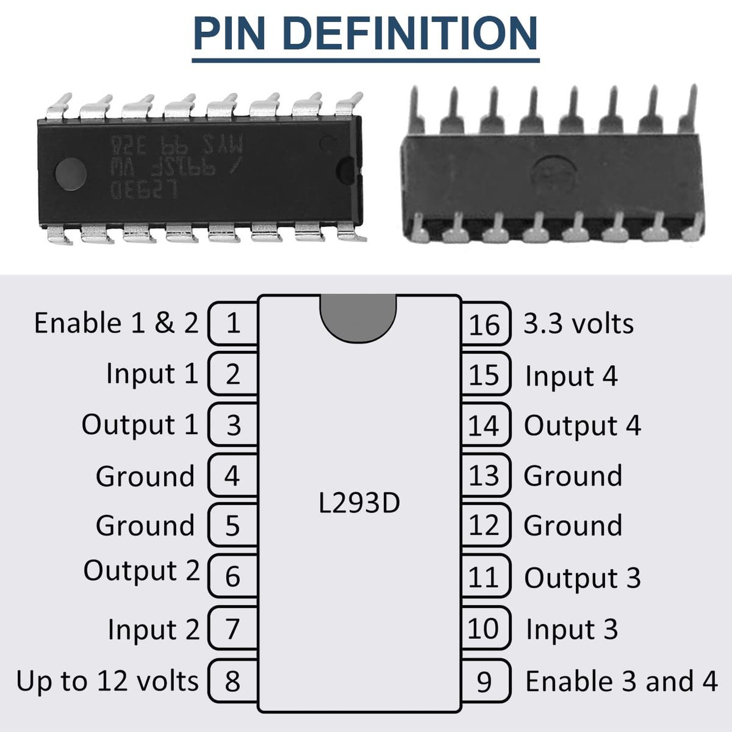 10 Pcs L293D Stepper Motor Drivers Controller DIP16 4 Channel Motor Drivers C…