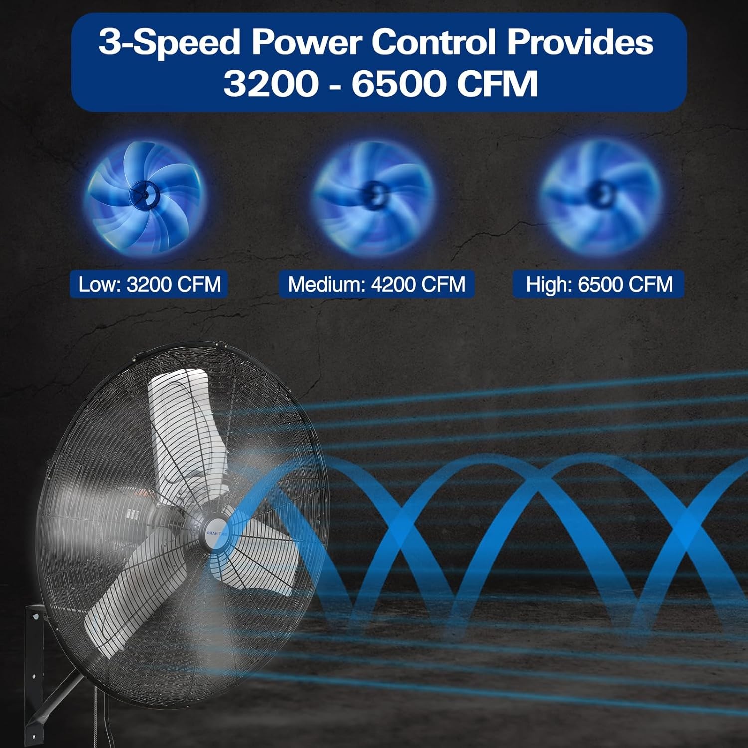 BILT HARD 6500 CFM 24″ Industrial Wall Fan 3 Speed for Garage UL Listed