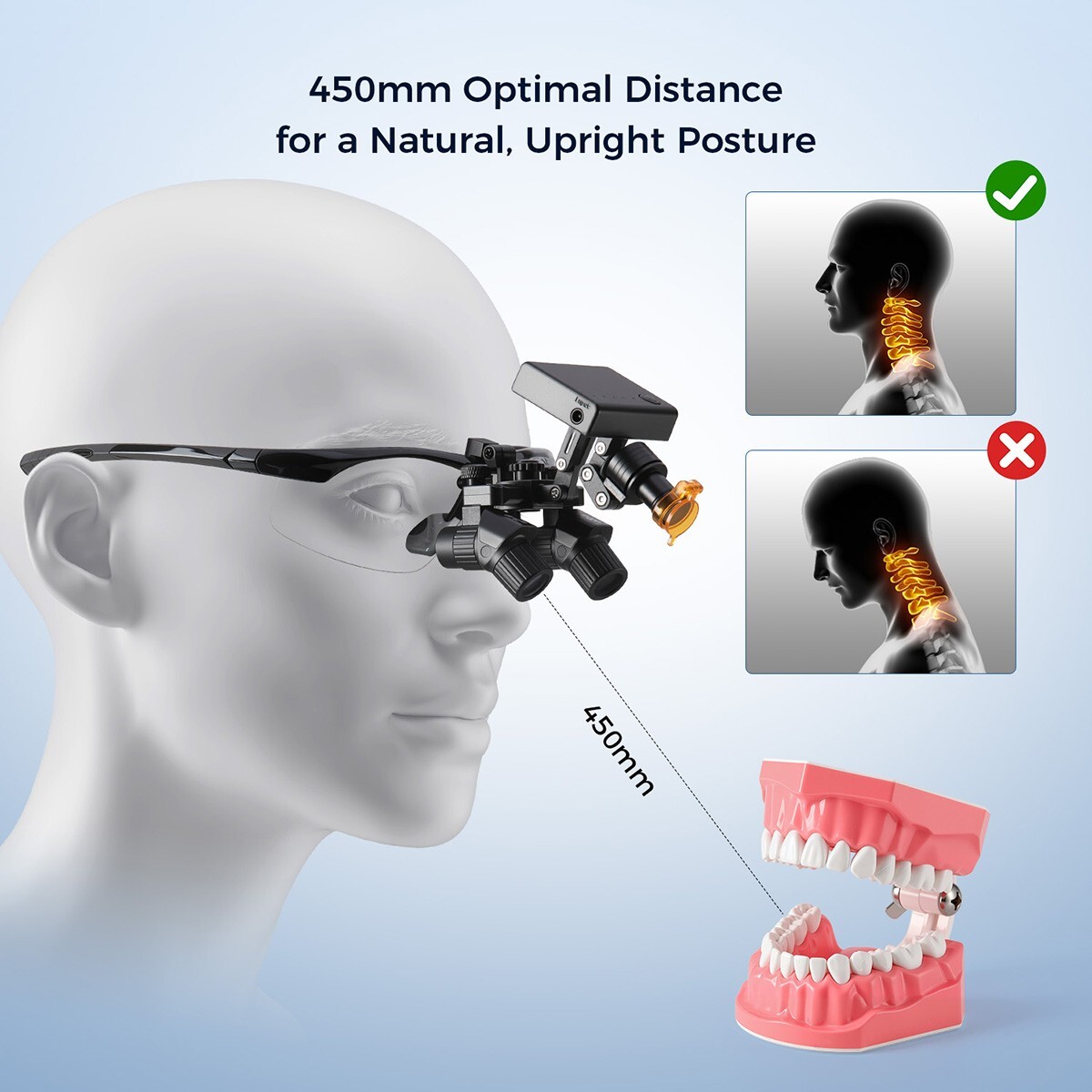 5.0X Dental Magnification Medical Binocular Loupes Glass+LED Surgical Head Light