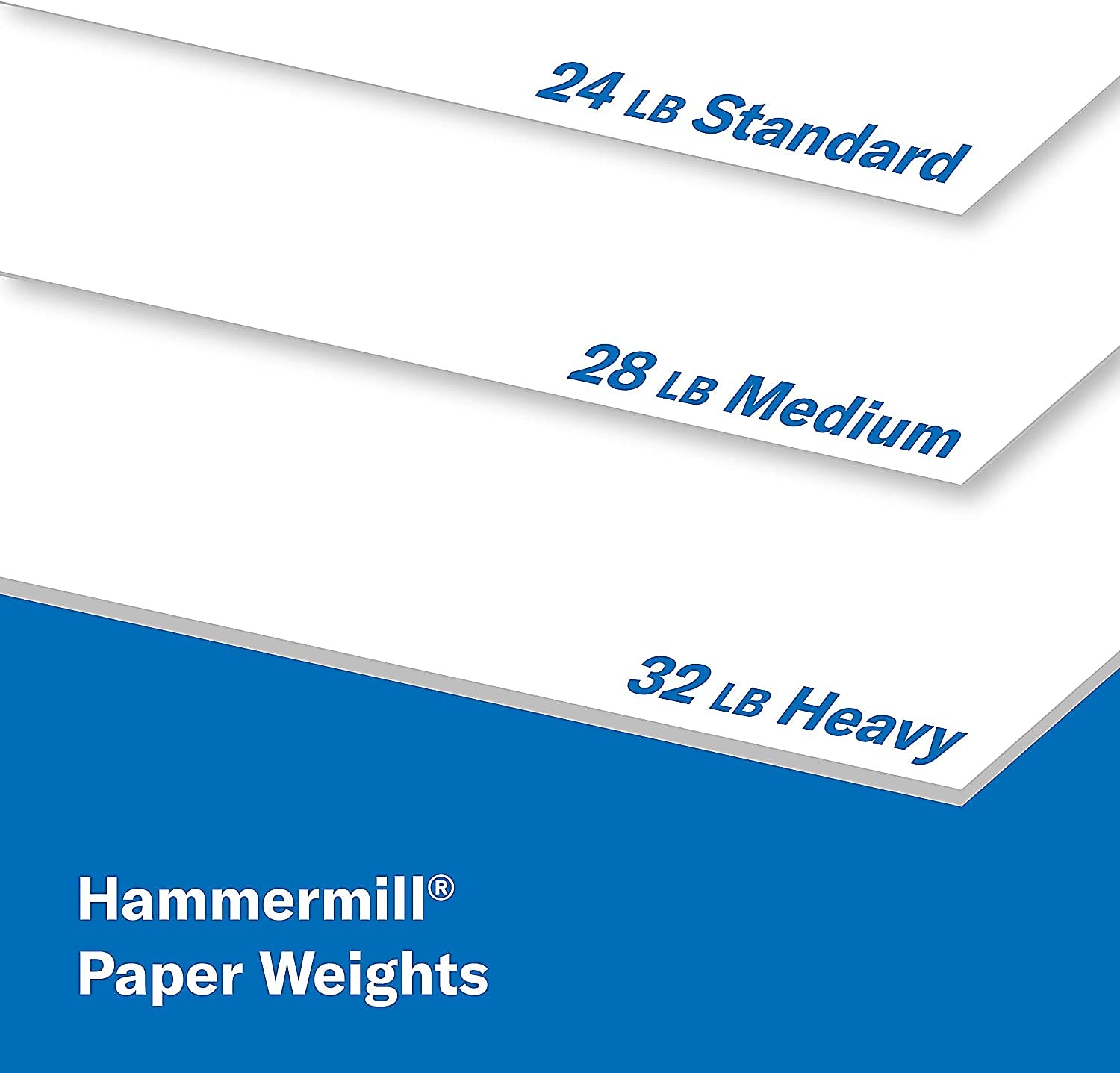 Hammermill Copy Plus 8.5″ x 11″ Copy Paper, 20 lbs., 92 Brightness, 5000 Sheets