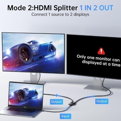 HDMI Switch 4K 60Hz Bi Directional 2 Input 1 Output No External Power PS5 PS4