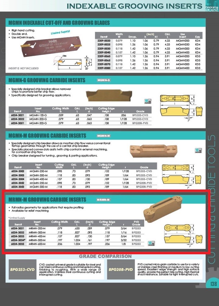 MRMN-600-M GRADE BPS253-CVD GROOVING INSERT (6024-3035)