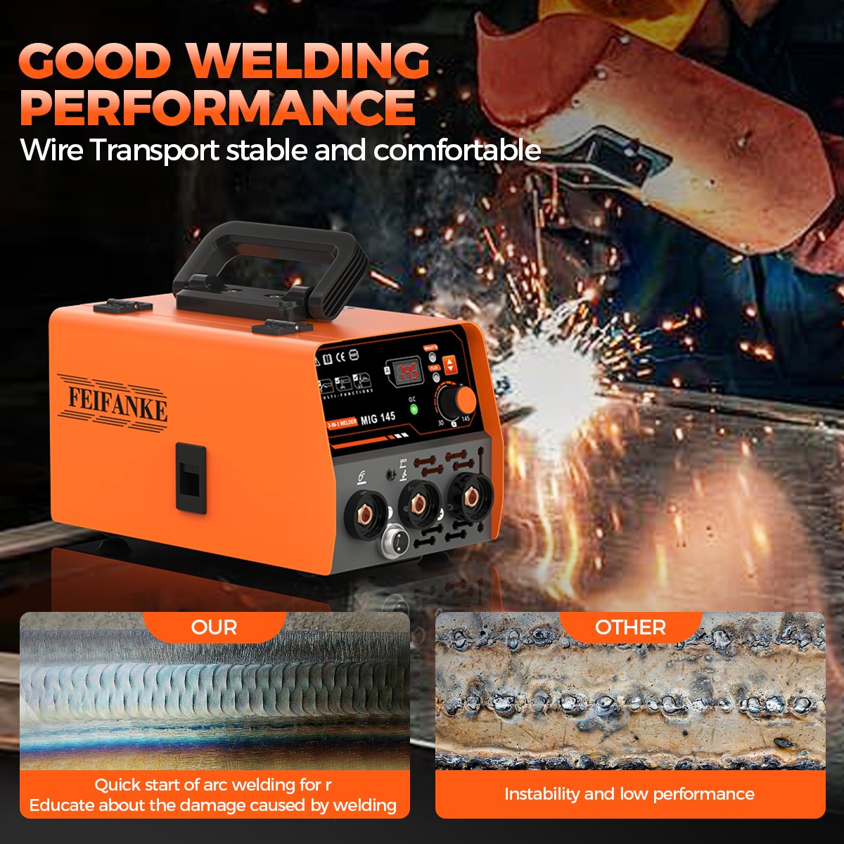 145A MINI MIG Welder 110V, Flux Core/Lift TIG/Stick Welder & TIG Welding Torch